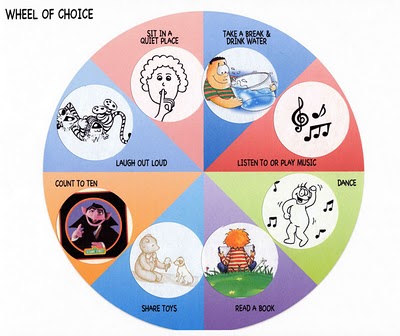 Wheel of Choice