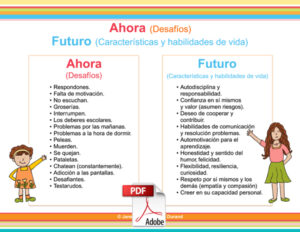 Carteles de disciplina positiva