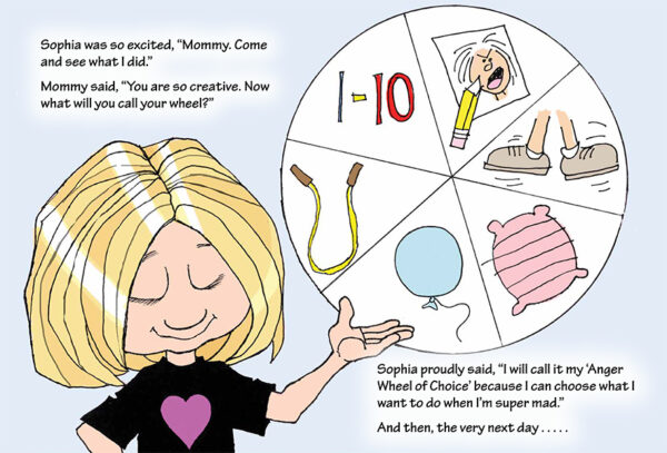 Sophia's Anger Wheel of Choice - Image 4