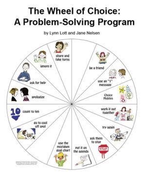 Wheel of Choice: A Problem-Solving Program E-Book Download (PDF File)